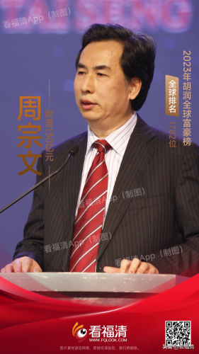 福清市富豪排行榜(福清有钱人排名30位)插图3