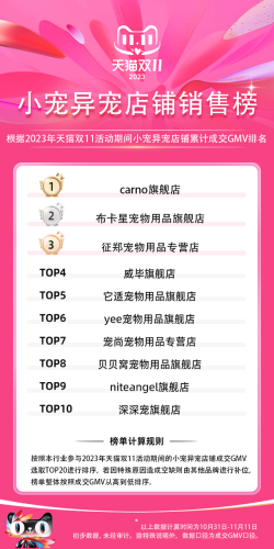 宠物服装质量排名前十(衣服质量问题包括什么)插图22