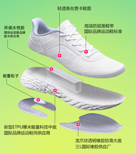 莆田跑步鞋十大排行榜(莆田十大自主品牌)插图2