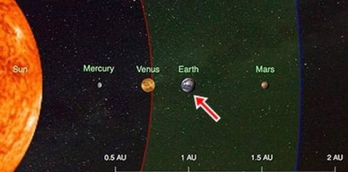 宜居星球排行榜(最适合宜居的星球)插图2