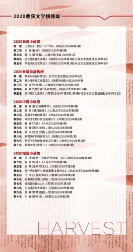 莫言又给余华拍小说封面了(余华诺贝尔文学奖)插图17