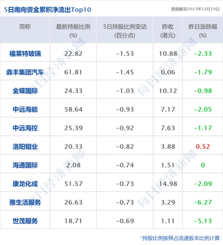 财经新闻排行榜(每日必看财经热点)插图6