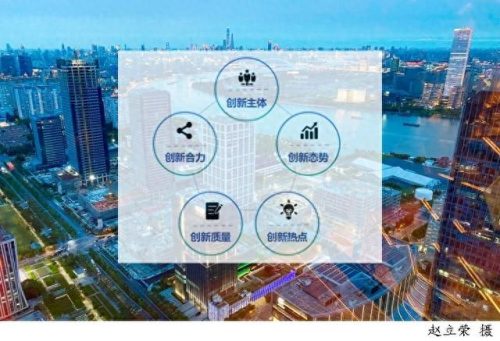 全球城市竞争力排名(全球100大城市排名)插图