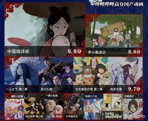 国漫排行榜2017(2017年出的所有国漫)插图4