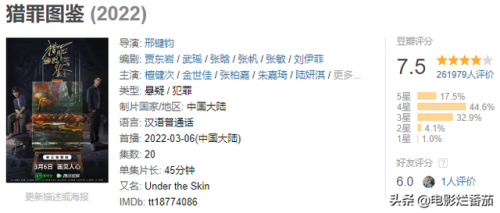 电视剧明星排行榜(明星热度实时排行榜)插图6
