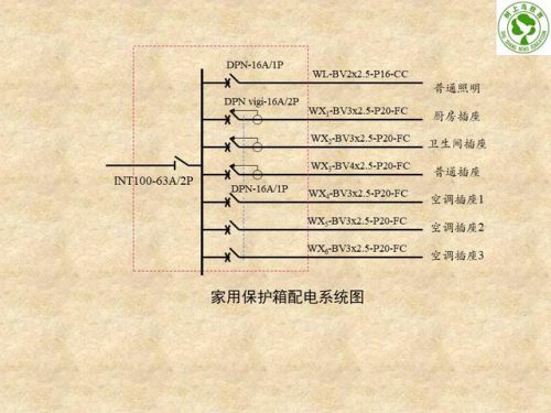 建筑电工基础知识(32个基本电工符号)插图77
