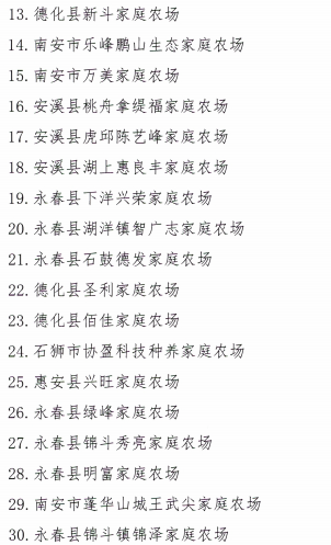泉州大型农场排名前十(黑龙江农场大小排名)插图5