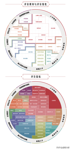 山东传媒院校排名前十(比较好的二本传媒大学)插图2