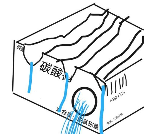 溶洞的形成(地理溶洞的形成过程)插图3