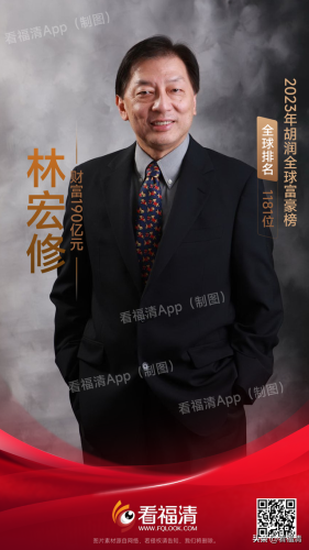 福清市富豪排行榜(福清有钱人排名30位)插图7