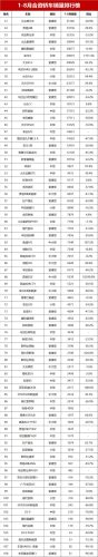 合资轿车销量排行榜(中国合资车排名前十名)插图12