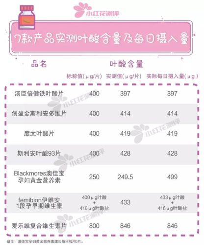 斯利安牙膏排行榜(中国十大名牌牙膏排行)插图8