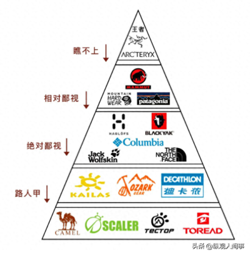 中国最土的行业排名前十(中国十大行业之最)插图17