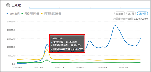 茶叶类目出价排名前十(中国十大茶叶排名价格)插图19