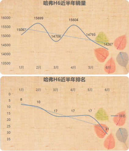 轿车排行榜2017(汽车排行榜名单)插图2