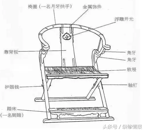 平价木头衣架排名前十(衣柜里用什么衣架好什么值得买)插图21