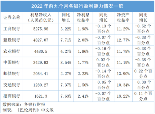 香港市值排行榜(香港股市总市值是多少)插图1
