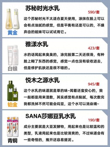 护肤品水乳排名前十(护肤品水乳哪些好用)插图6