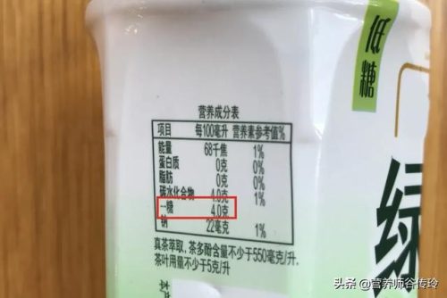 含糖量食物排行榜(十大高糖食物)插图25
