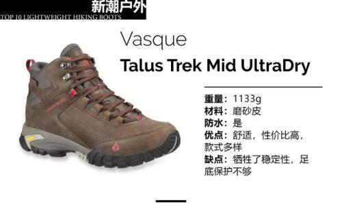 户外徒步鞋品牌排行榜(质量最好的户外徒步鞋)插图15