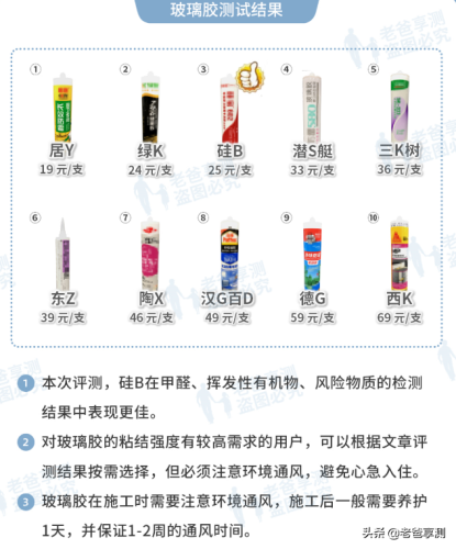 北京固化烘箱排名前十(薄膜烘箱)插图3