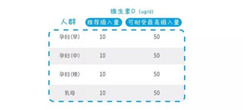 国外钙片牌子排行榜(美国的哪种钙片品牌好)插图9