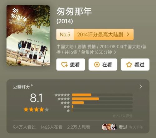 热播电视剧排行榜2014(最值得看的十部电视剧)插图8