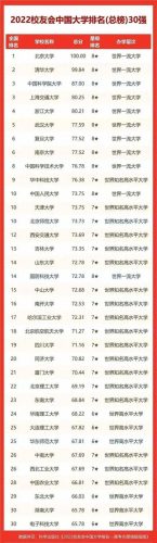 政法类大学排名全球前十(政法大学排名世界)插图12
