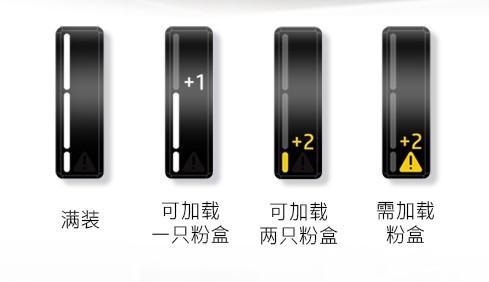 惠普硒鼓加粉(hp1188w硒鼓如何加粉)插图4