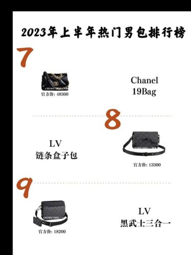 国内男包排行榜(十大奢侈品牌男包)插图3