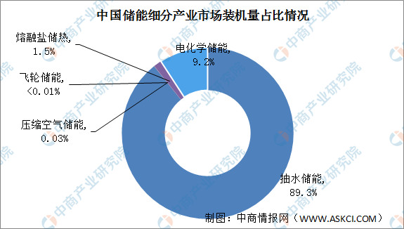 电媒排行榜(最好的电媒子哪个牌子)插图15