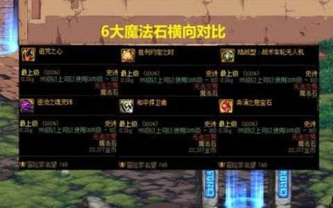 dnf魔法石排行榜2017(dnf魔法石属强宝珠有哪些)