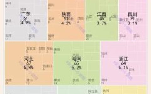 湖州外资煤矿排名前十(湖州石子矿有几家)