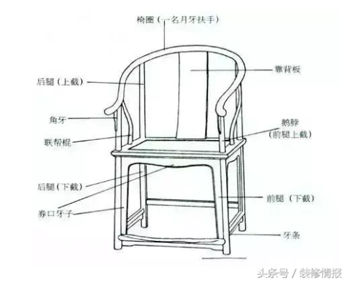平价木头衣架排名前十(衣柜里用什么衣架好什么值得买)插图16