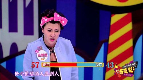 国内奇葩选手排名前十(奇葩说导师实力排名)插图5