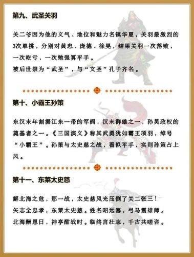 三国演义战力排行榜(一吕二赵三典韦,四关五马六张飞)插图3