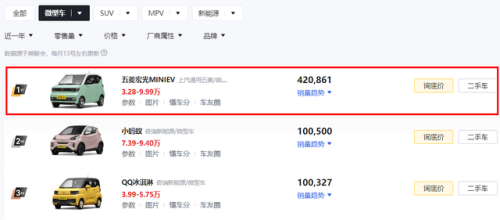 轿车轿车排行榜(最省油车型排行榜)插图1