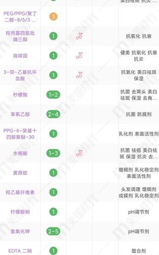 美即精华液排行榜(抗衰精华排行榜10强)插图2
