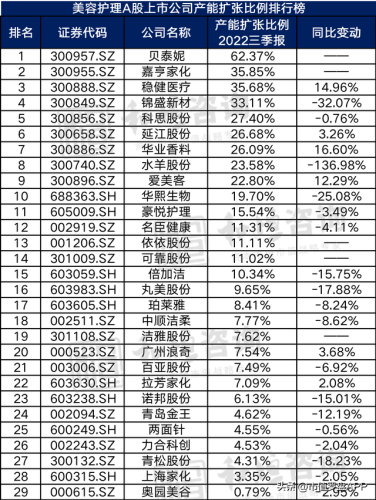 广州医疗美容排名前十(广州最大的医美整形医院)插图18