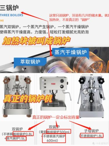 半自动咖啡机品牌排行榜前十名(全球顶级半自动咖啡机品牌)插图4