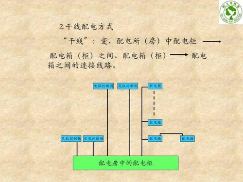 建筑电工基础知识(32个基本电工符号)插图56