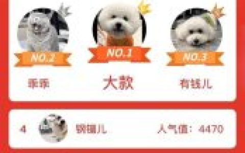 拙极狗粮排行榜(国内十大狗粮排名)