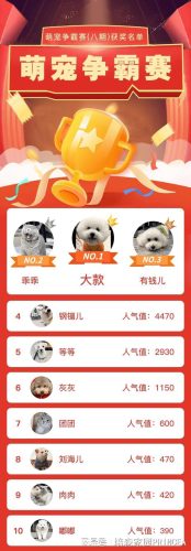 拙极狗粮排行榜(国内十大狗粮排名)插图