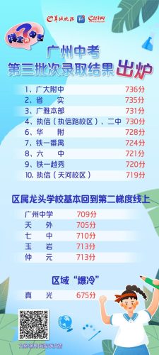 广州中考学校排名(广东省高中学校排名及分数线)插图