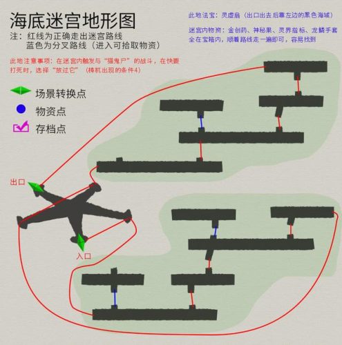天之痕3(天之痕剧情)插图16