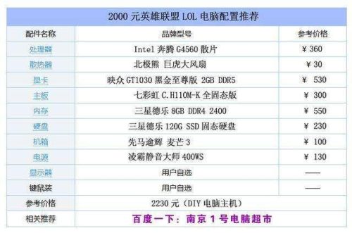 2017电脑网游排行榜(最热门手游游戏排行榜)插图12