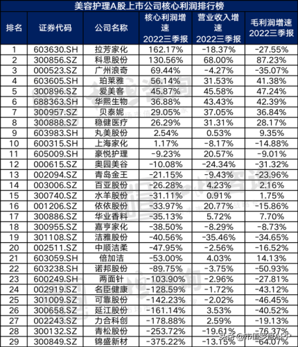 广州医疗美容排名前十(广州最大的医美整形医院)插图8