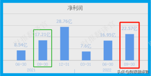 2018年赚钱游戏排行榜(排名第一的赚钱软件)插图8