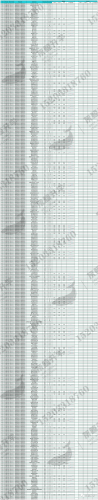 本科数据科学排名前十(哈佛大学数据科学硕士)插图