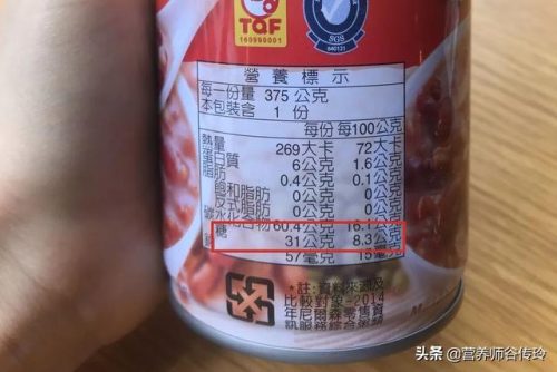 含糖量食物排行榜(十大高糖食物)插图22